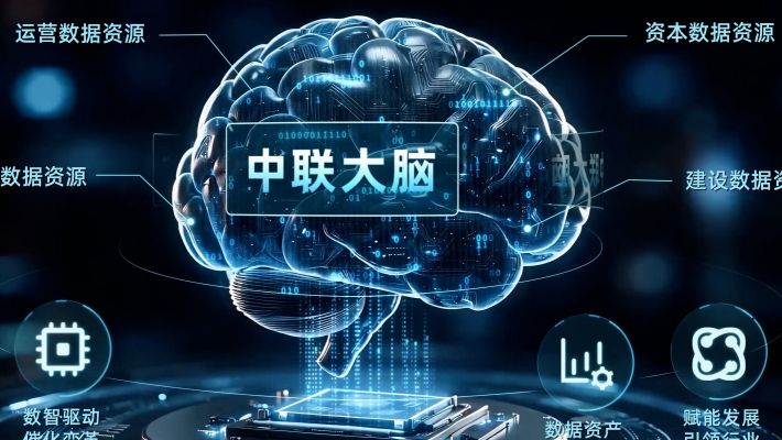 中国联合工程宣传片
